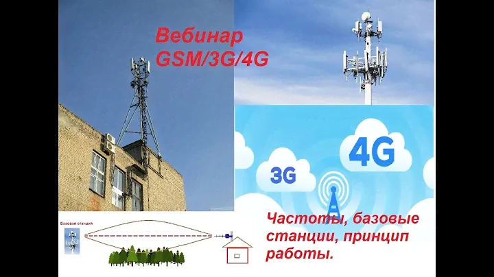 Вебинар "Основы работы 2G, 3G и 4G сетей"